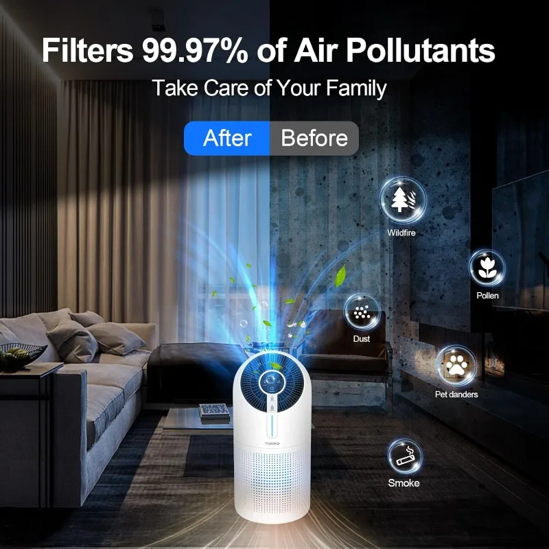 MOOKA Air Purifiers for Home Large Room 1095ft², H13 HEPA Filter Air Cleaner for Pets Smokers Remove Pollen Dust Smoke Dander