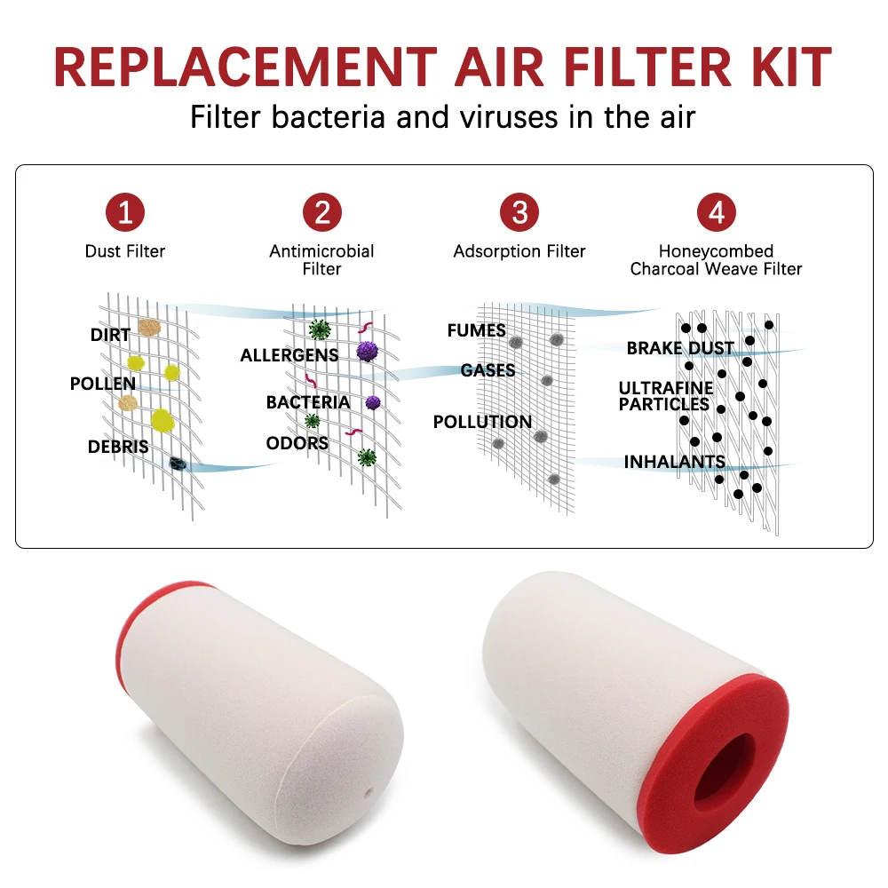 Filtro de ar para acessórios de motocicletas YAMAHA YFM 700R Raptor 2006-2023