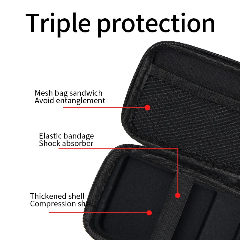 Portable Organizer Bag for ANBERNIC RG 35XX Pro Retro Game Console Shockproof Handheld Carry Case Black