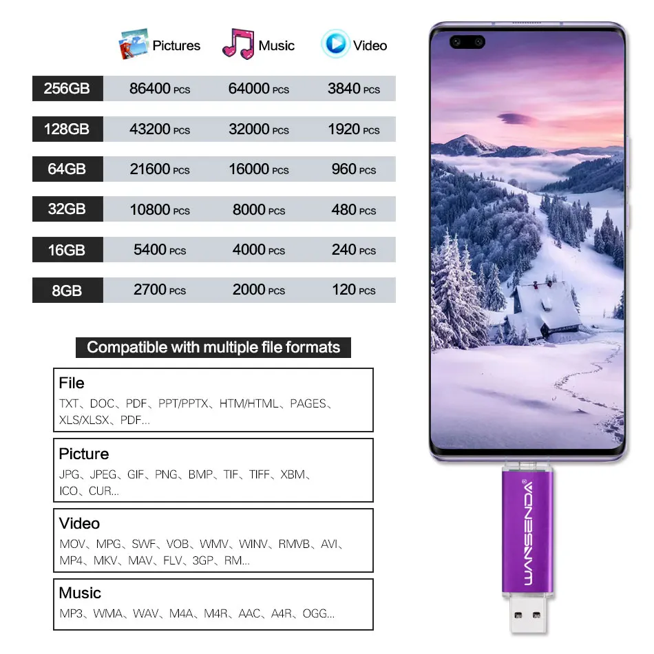 Wansenda-metal otg usb flash drive, 4gb, 8gb, 16gb, 32gb, 64gb, 2 em 1, micro usb stick para smartphone, tablet, pc