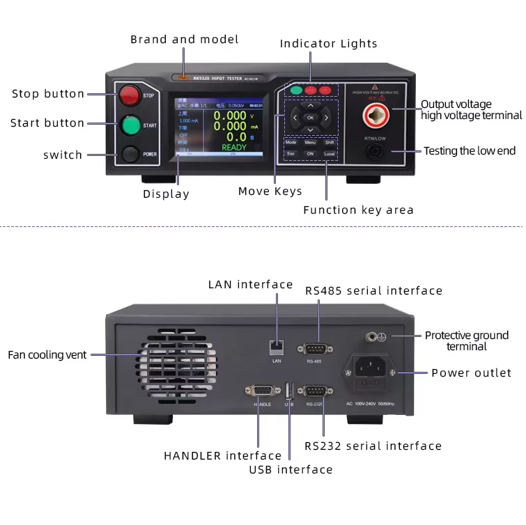 RK9310 Programmed Withstand Voltage Tester 5KV Hi-pot 10mA Insulation Resistance 100GΩ RS232 And RS485 Communication Functions.