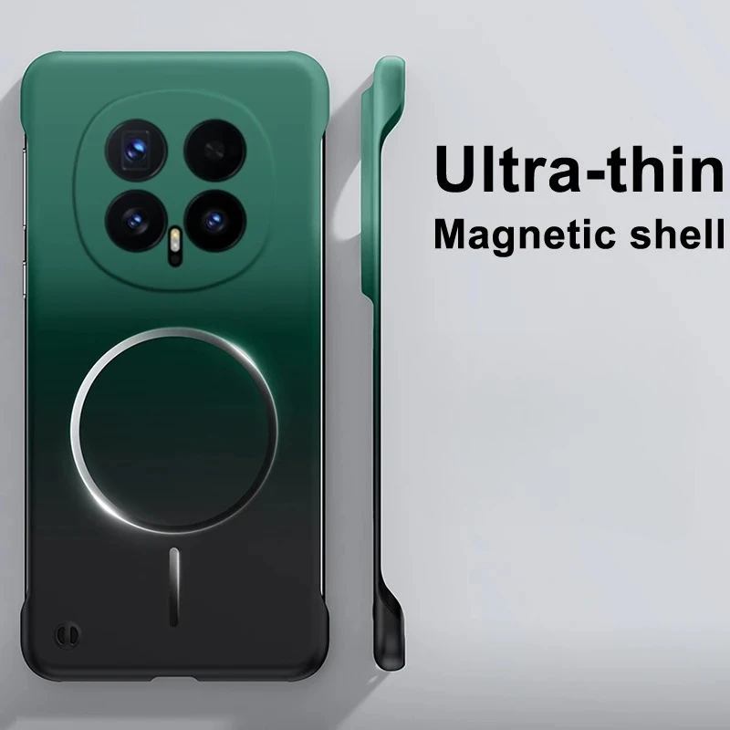 Gradient Frameless …