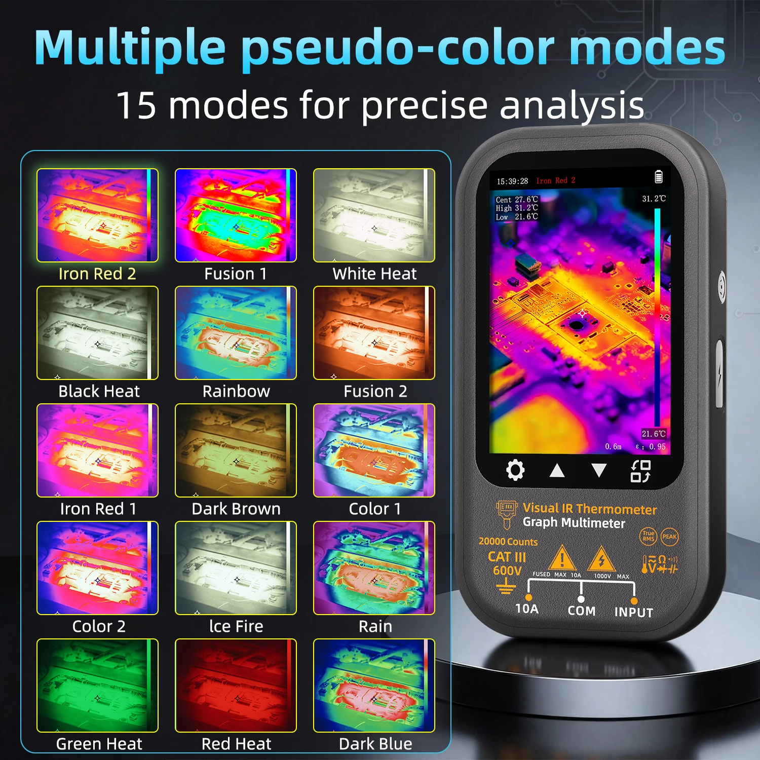BSIDE SH8 2 in 1 Digital Thermal Multimeter Infrared Thermal Imager 20000 Count Touchscreen Thermometer with Stand & Macro Len view 2