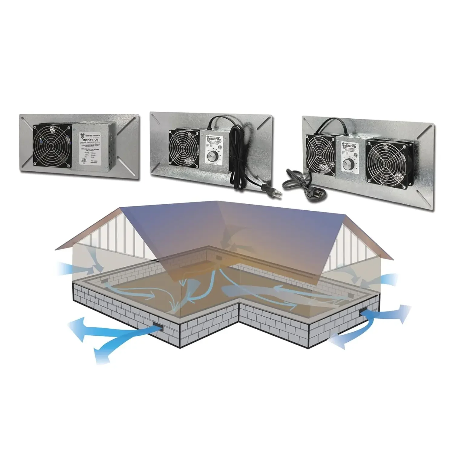 V1D UnderAire Crawlspace Ventilator Fan Moisture Mold Reducing, 110 CFM