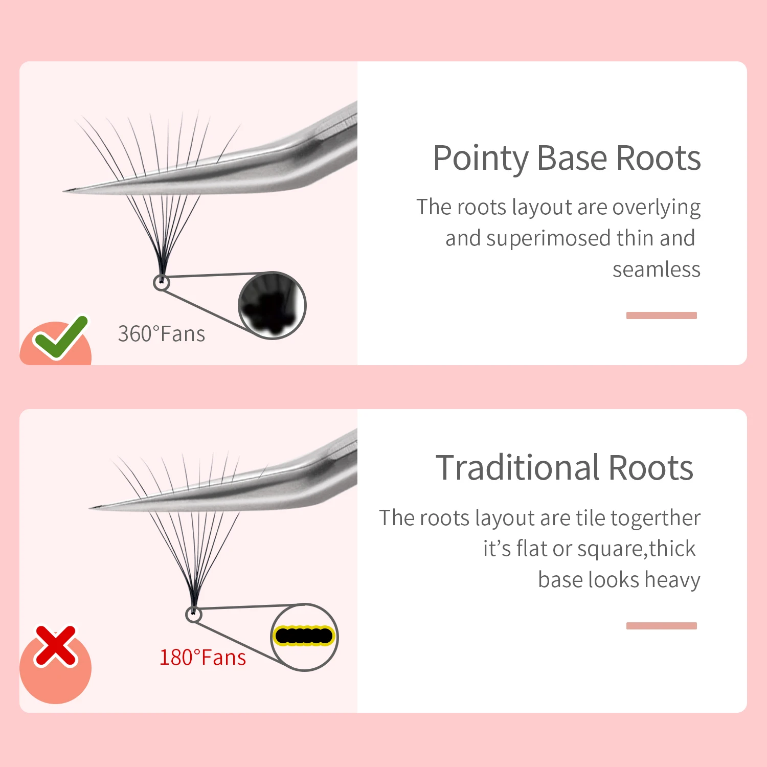 FinyDreamy 1800 Premade Volume Fans Eyelash Extension 9D/10D/12D Thin Stem Lash Pointy Base Slim False Faux Mink Lash Cilia