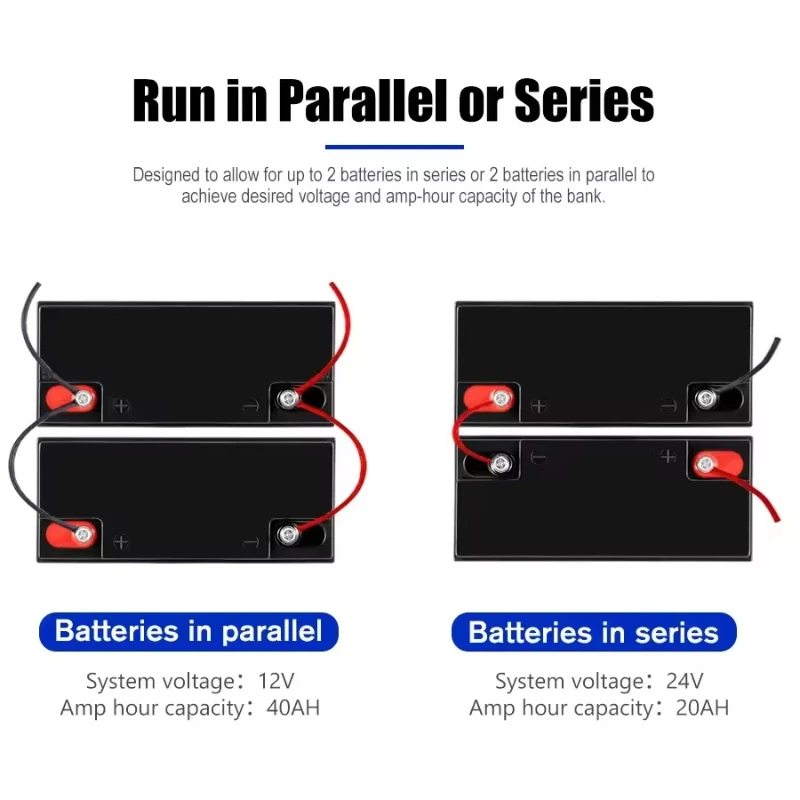 بطارية ليثيوم 12 فولت 20 أمبير LiFePO4 بطارية قابلة للشحن DeepCycle مع 20A BMS لطاقة الرياح الشمسية صياد السمك البحرية لعبة ركوب الخيل