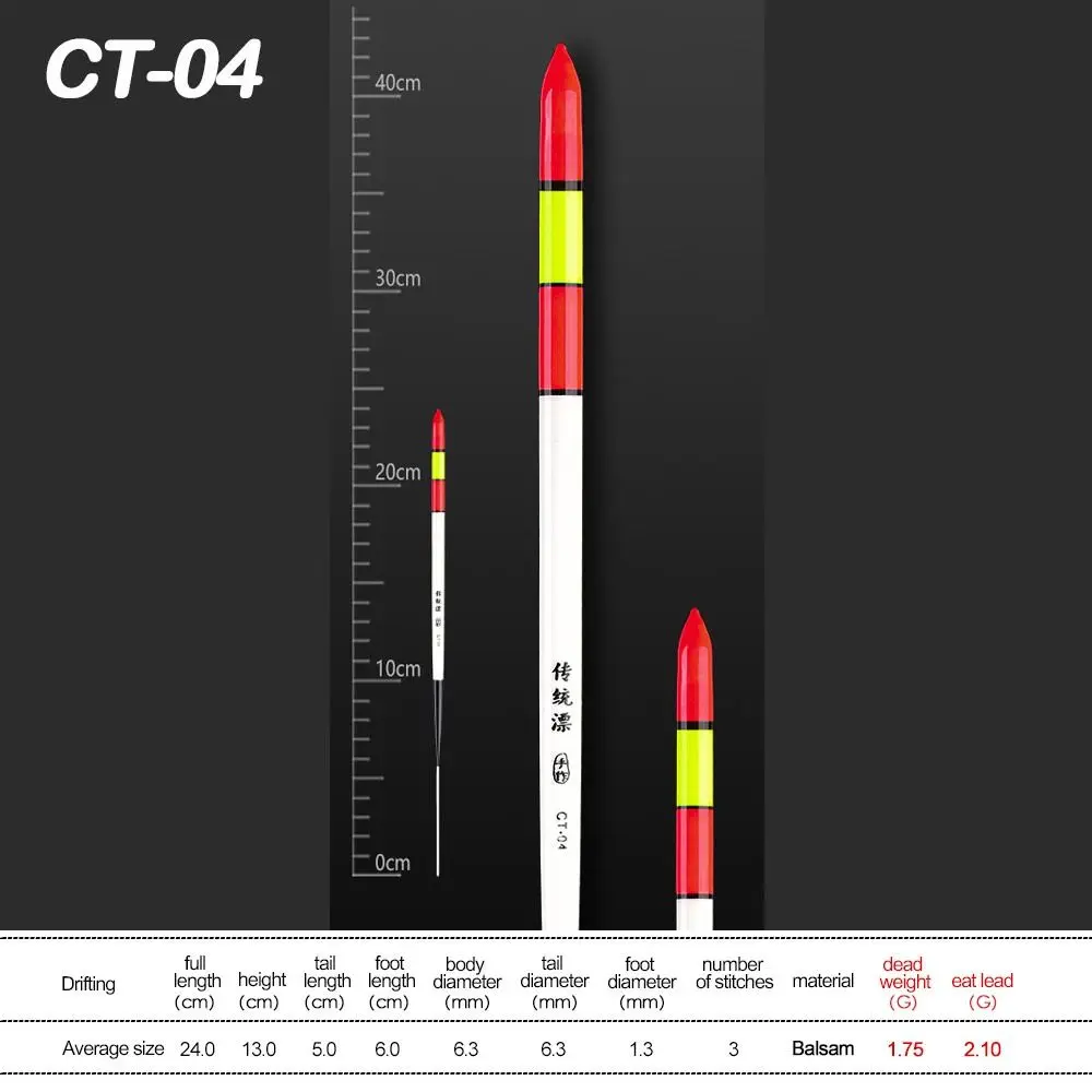 Variant: CT-04
