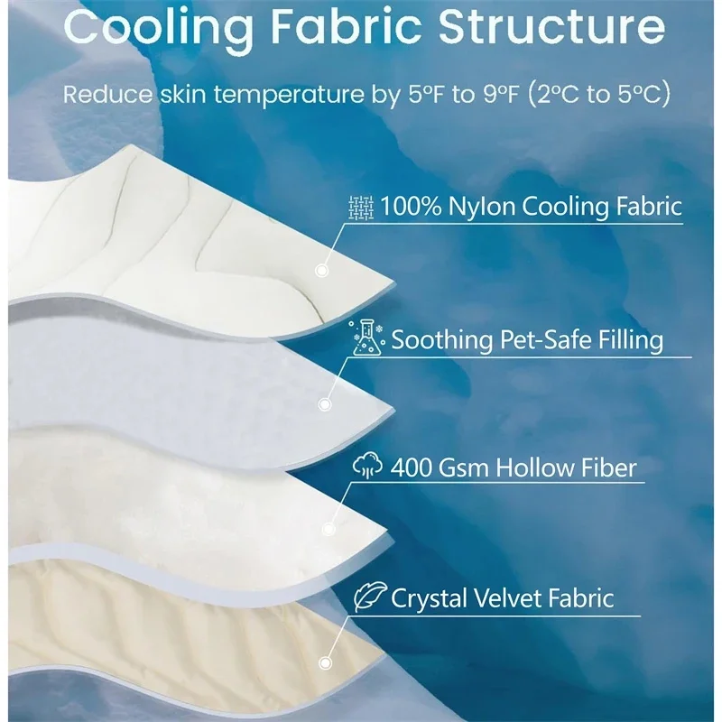 Thumbnail 2 - #5 Compare Cooling Puppy Mats Before You Buy