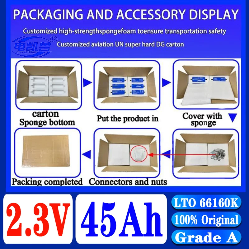 أ-الصف الاتحاد الأوروبي وقت التسليم 3-12 يوم الأصلي Yinlong LTO66160K 2.3 فولت 45Ah 10C تفريغ بطارية ليثيوم تيتانات خالية من الضرائب #5