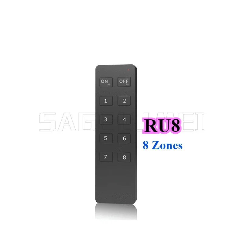 Variant: RU8