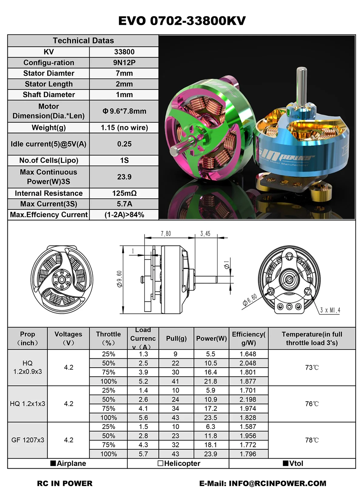 Rcinpower Evo 0702 31800kv 1s FPV Micro Brushless Motor – Detail 8