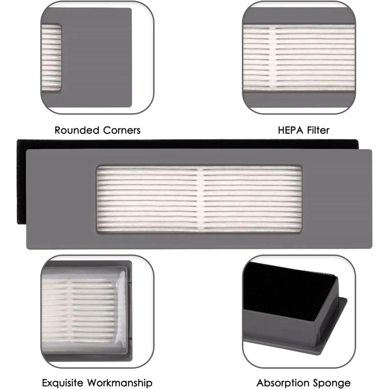Filtro HEPA para Ecovacs DEEBOT OZMO 920 950 T8 AIVI Max T9 T5 N5 N7 N8+ N8 Pro Plus DX55 DX93 DJ65, Kit de filtros de vacío