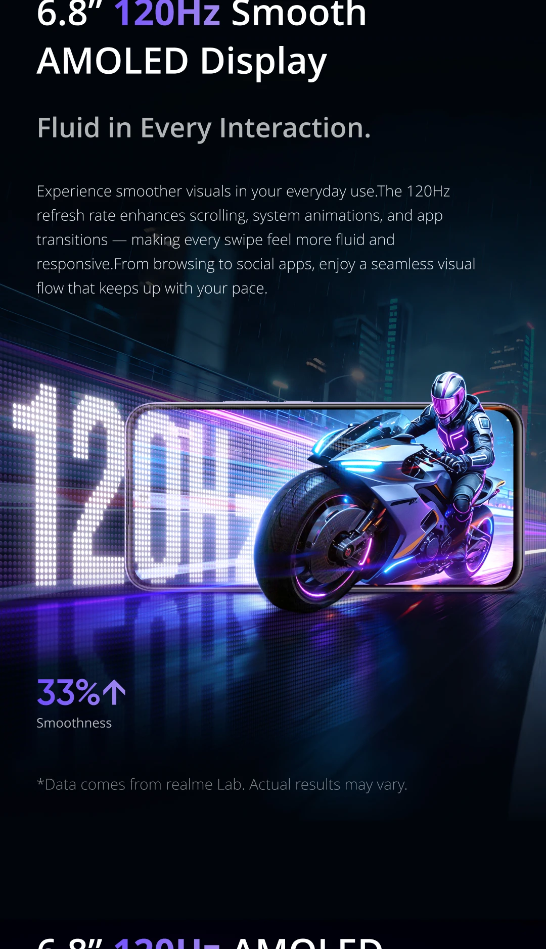 [New Launch] Smartphone realme P4 7000mAh Battery 45W Charge 6GB+128GB 8GB+256GB