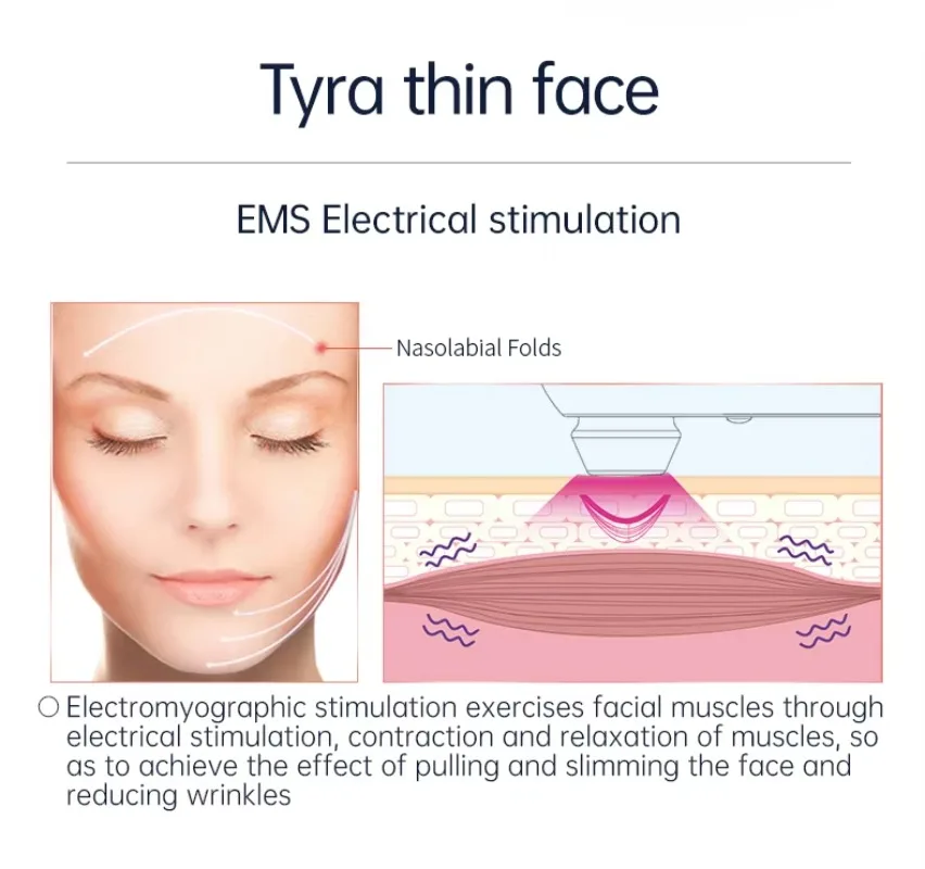 Strumento portatile di bellezza RF Lifting del viso Rafforzamento della pelle Dispositivo portatile ricaricabile per macchina RF antietà per la casa