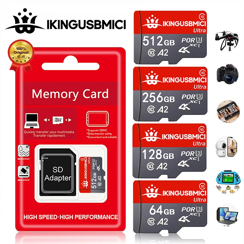 Original CFexpress Type B Memory Card 256GB