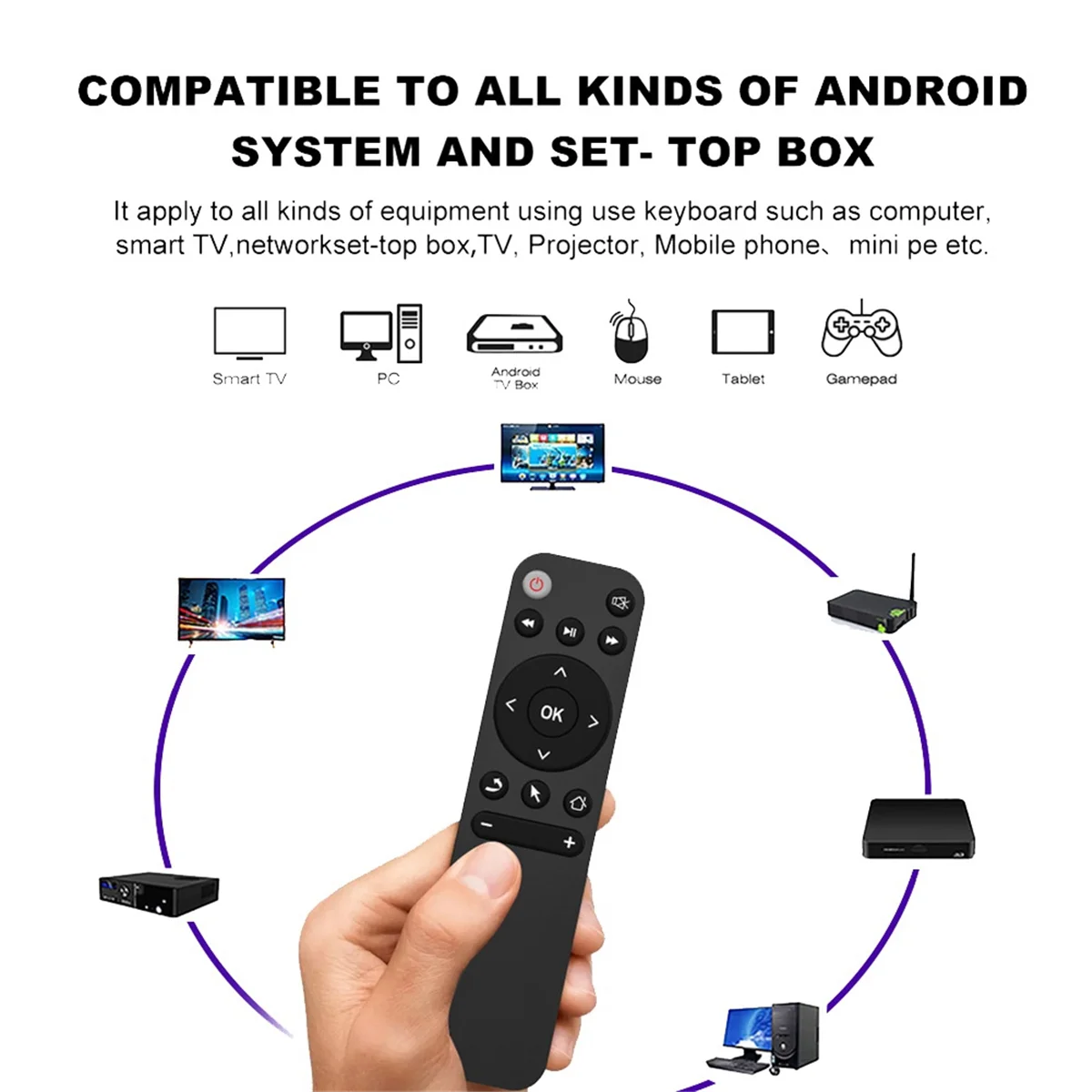 Bluetooth 5.2 Remote Control for Smart Tv Box Phone Computer Pc Projector Etc. BT5.2 Remote Controller