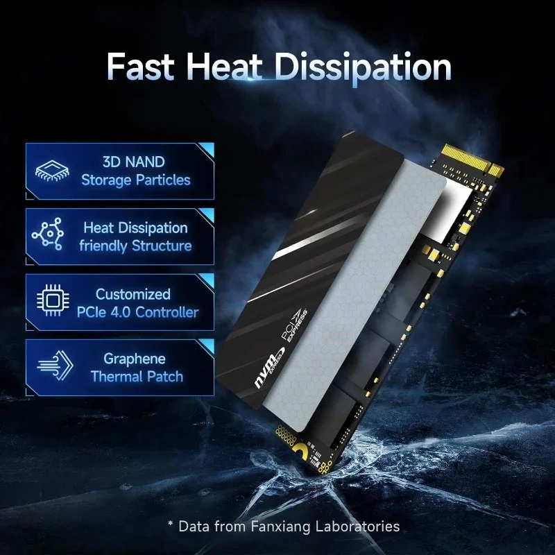 2 تيرابايت NVMe SSD PCIe Gen4 M.2 SSD لـ PS5، ما يصل إلى 5000 ميجابايت/ثانية، SSD للألعاب الداخلي لـ PS5