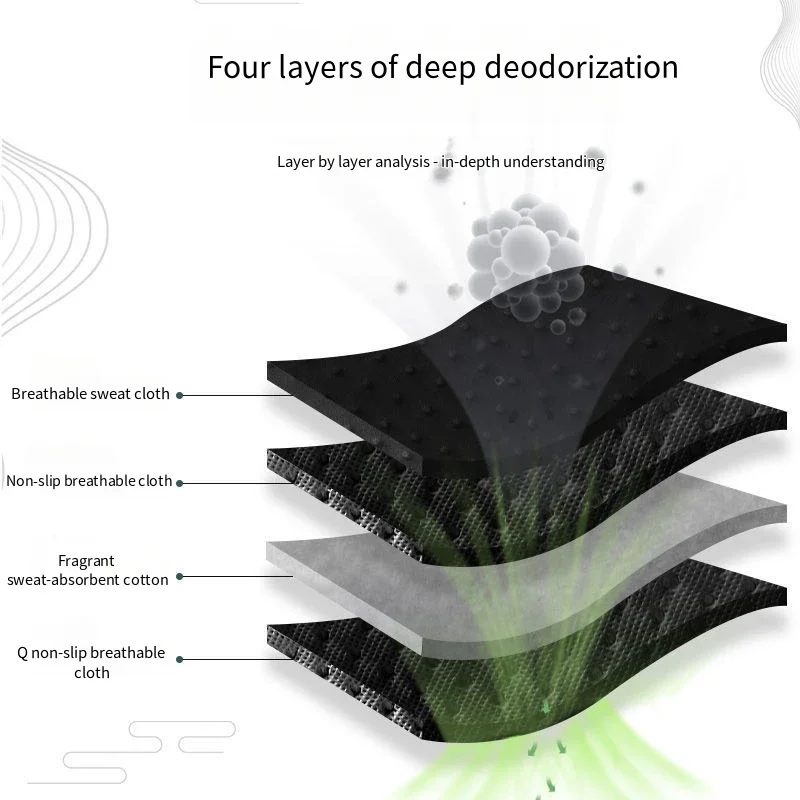 1Pair Bamboo Charcoal Antibacterial Shoes Insoles Plant Deodorant Running Sports Insole for Feet Thick Shock Absorbing Shoe Sole