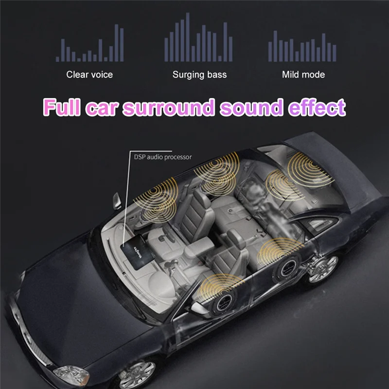 

Car Radio DSP Amplifier 80W Digital Sound Processor Hi-Fi Audio Booster For Android Speaker Subwoofer