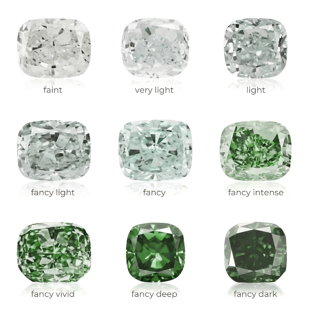 1CT~6CT Green Lab Grown Diamond With IGI Certificates CVD HPHT Fancy Colored Diamonds Wholesale