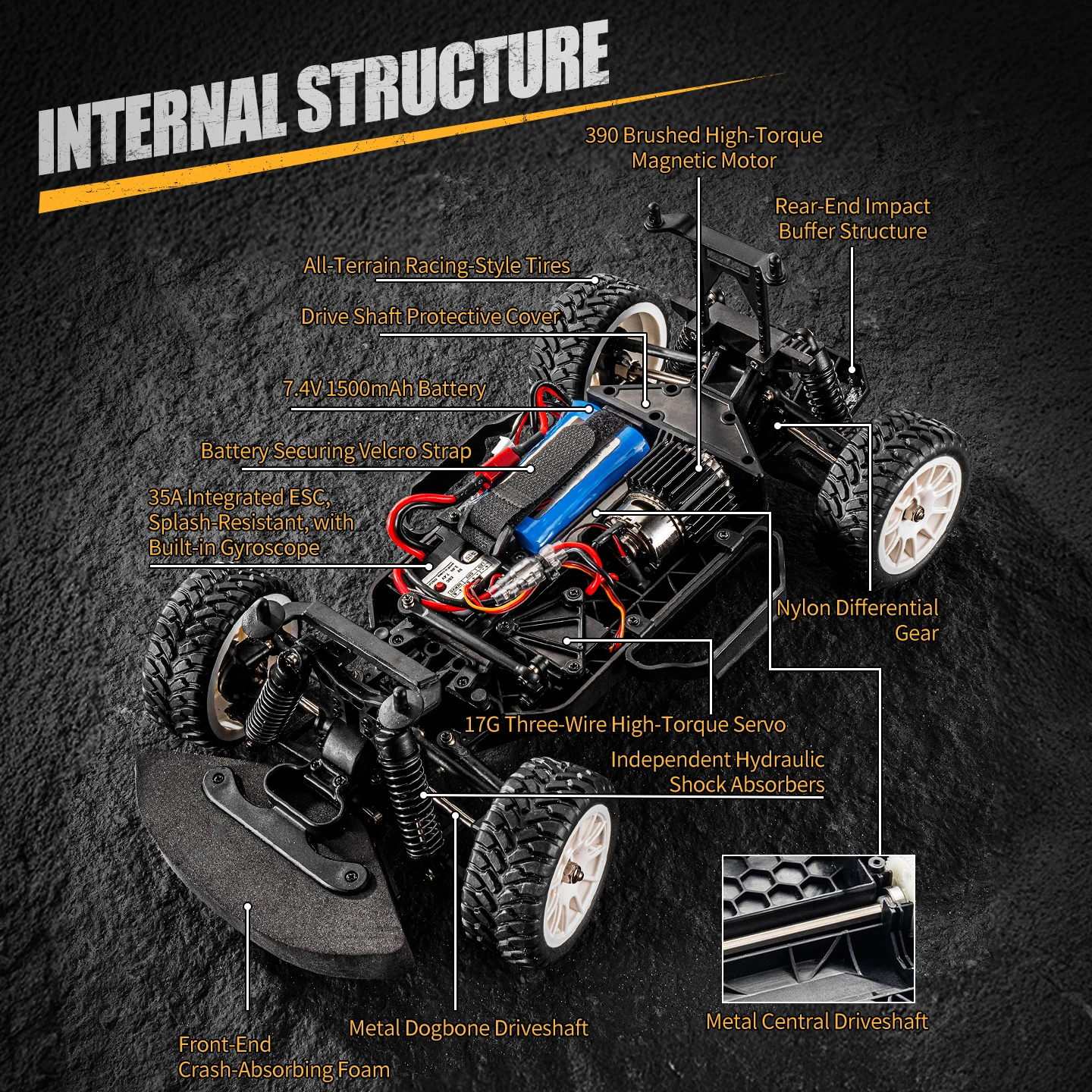 1: 12 SY-1204 RC Car 2.4G Off Road Drift Full Proportional 4WD Veicolo telecomandato Giocattoli per ragazzi Regali con giroscopio