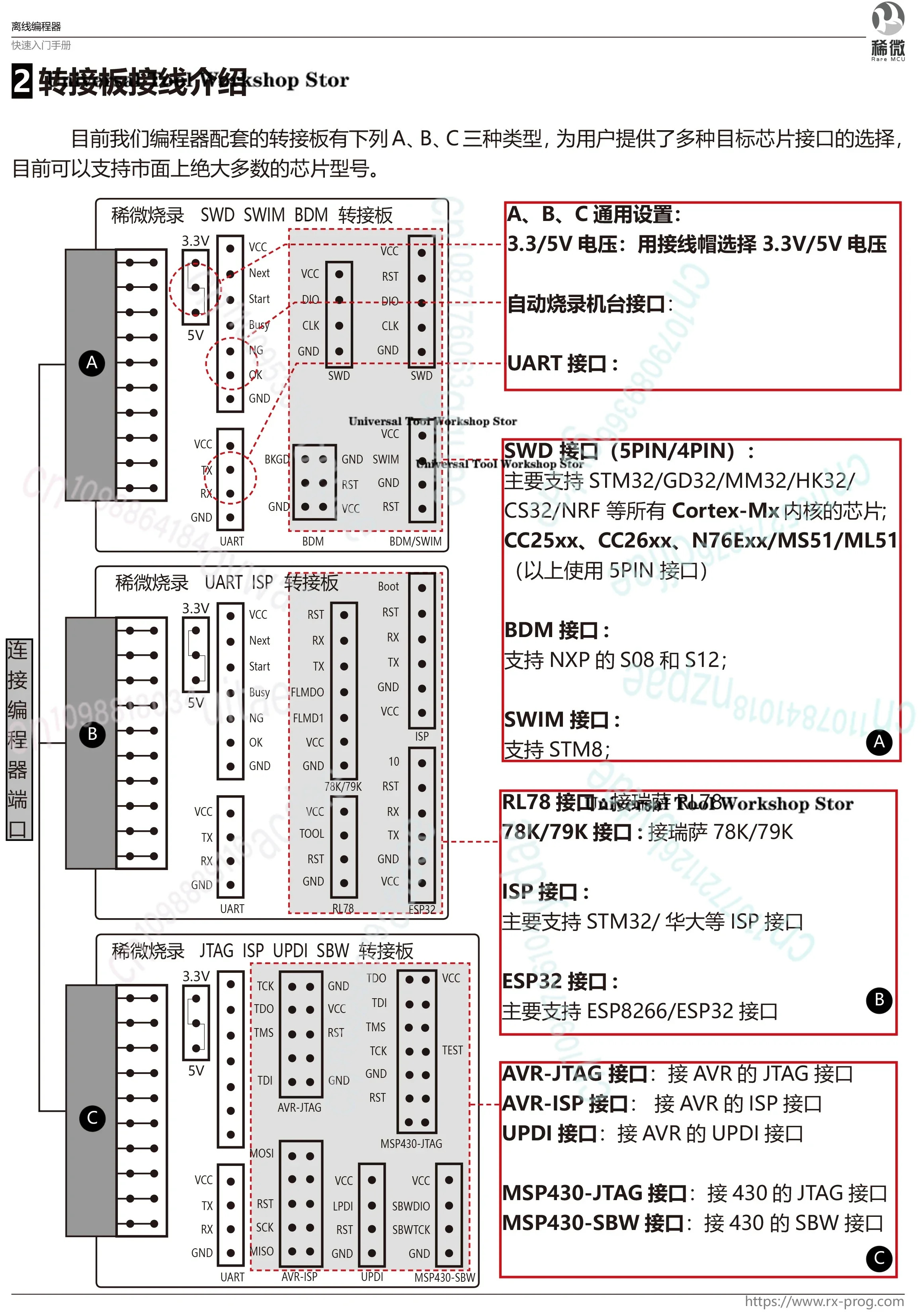 ESP8266 ESP32 Rejestrator Muzyki Programator Offline Profesjonalny Offline Programator Układów RX680