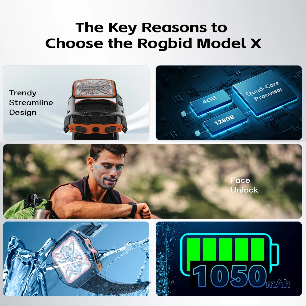 4G LTE Android Smart Watch 5MP+13MP HD Camera Heart Rate WiFi GPS Smartwatch Men 1050mAh Women Fitness Tracker Waterproof Health