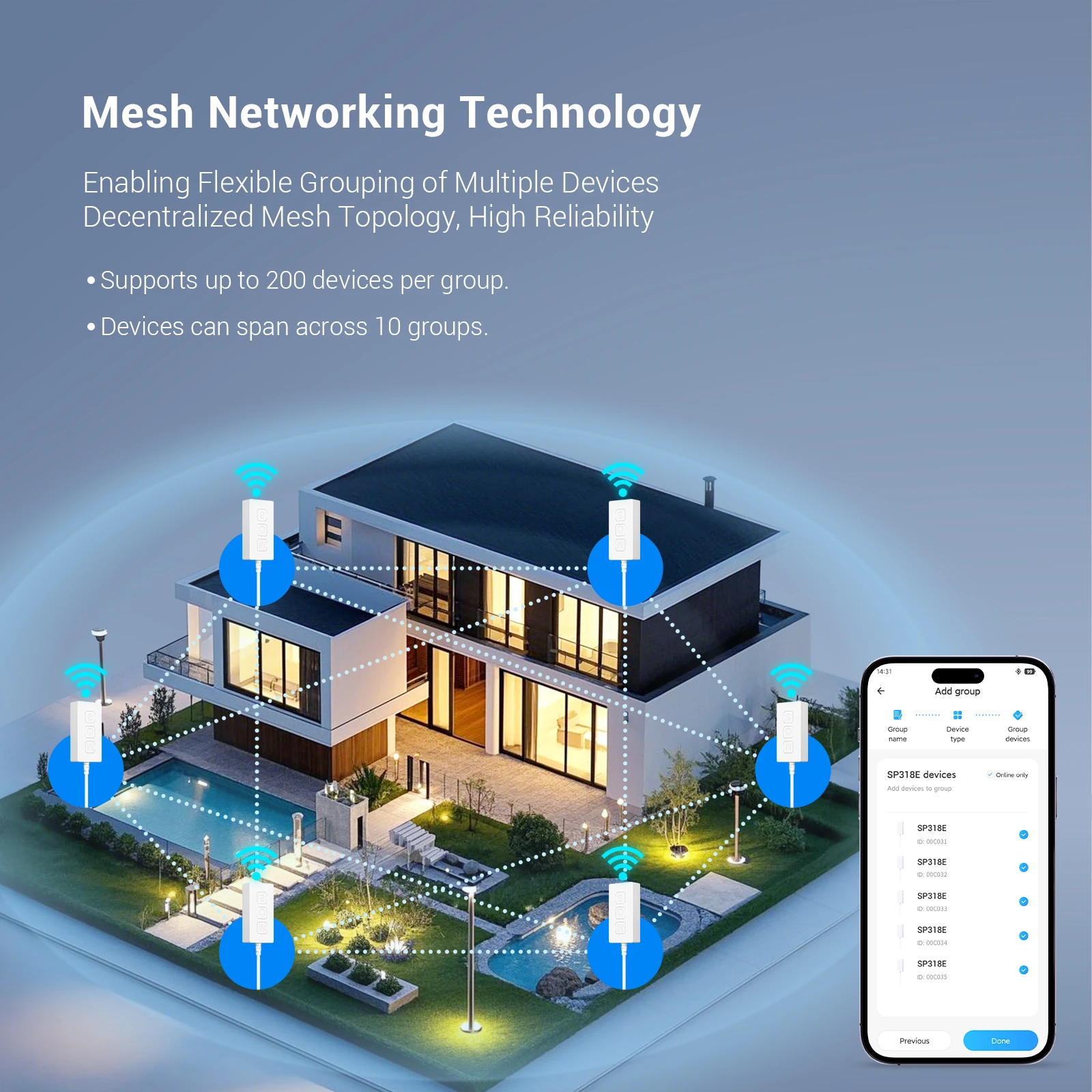 SP318E RGBIC LED Controller MESH Networking Group Control up to 200 Devices App Music DIY BT DC 5-24V