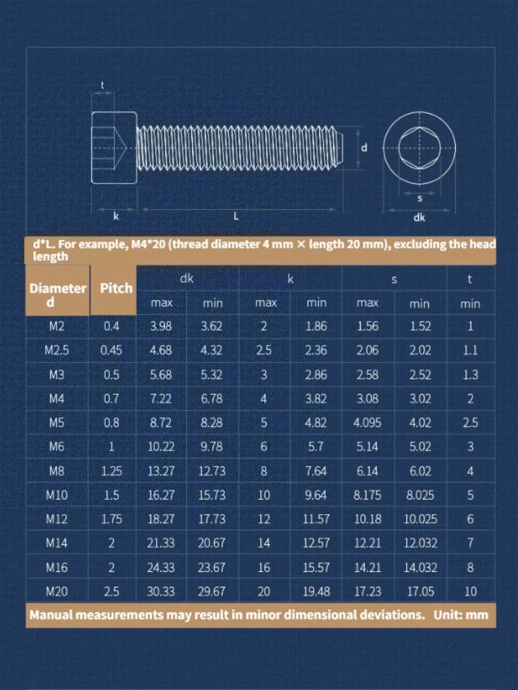 316 Stainless Steel Full Thread Socket Cap Head Hex Bolt Set With Hex Nut Flat Washer Spring Lock Washer Marine Grade  M2‑M12