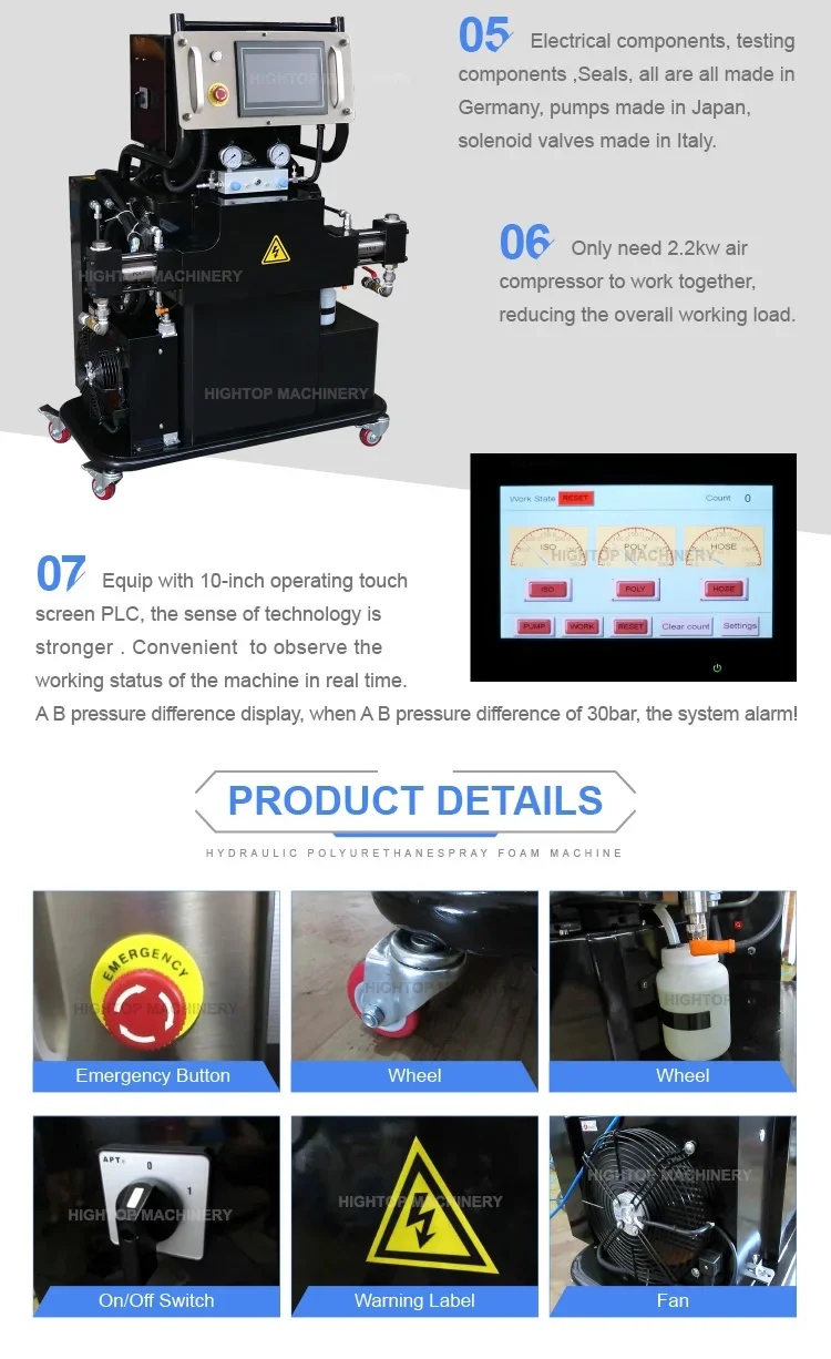 

Customized 500L Polyurea Reactor Construction Material Making Polyurea Polyurethane Spray Machine For PU Foam Insulation