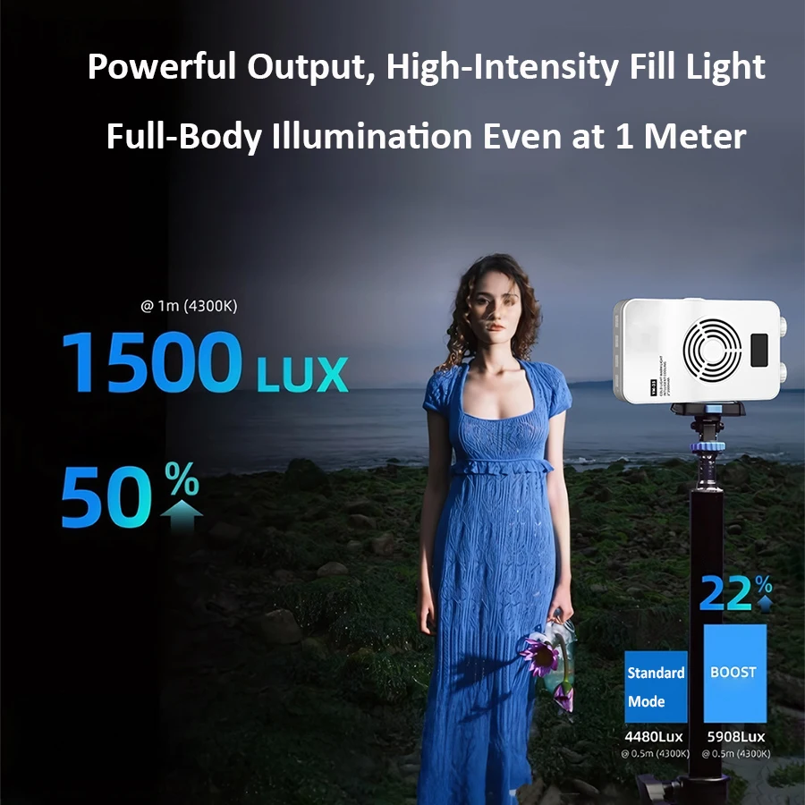 40W 4000mAh Portable LED Video Light, 3000-7000K CRI≥95, 215g Camera Light for DSLR/YouTube/TikTok