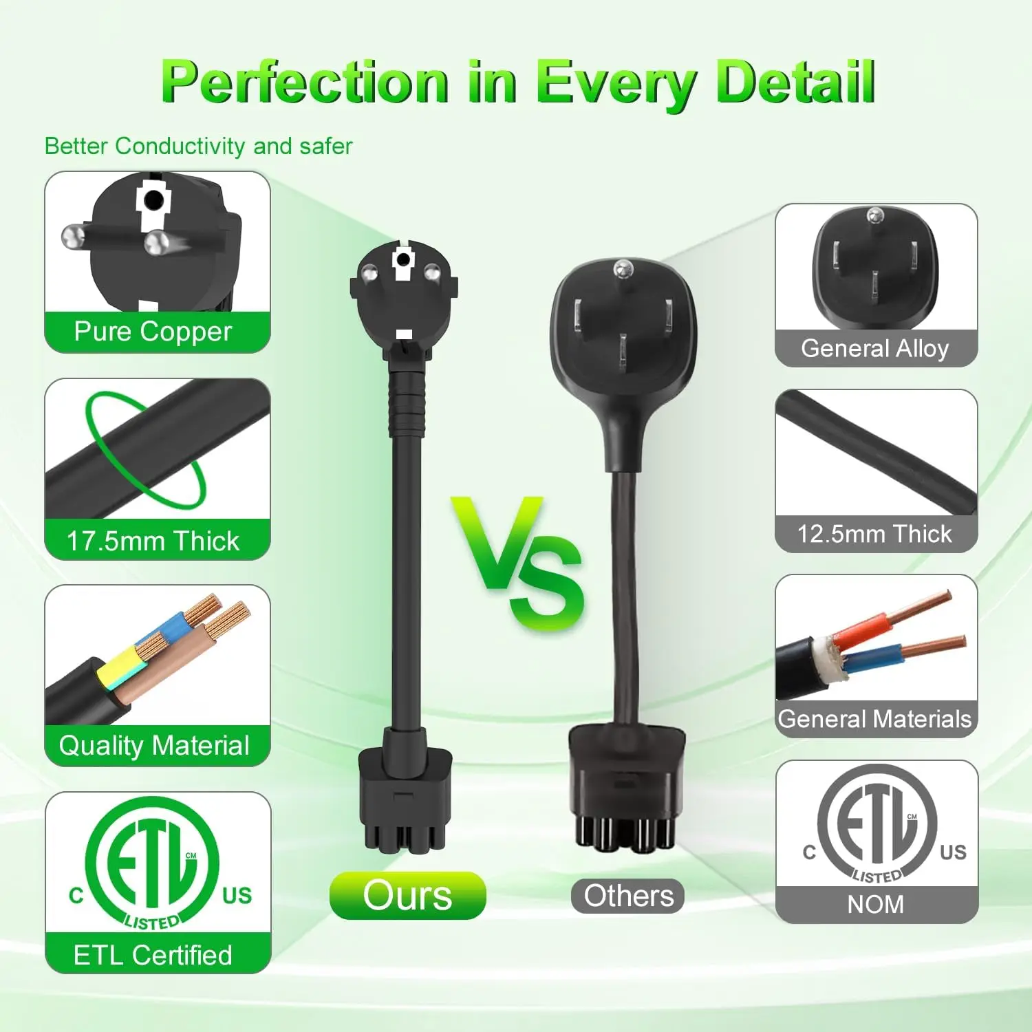مسار محول TSL بمقبس الاتحاد الأوروبي 16 أمبير لـ Tesla Gen 2 UMC بطول كابل 30 سم متوافق مع Tesla 3/S/X/Y #3