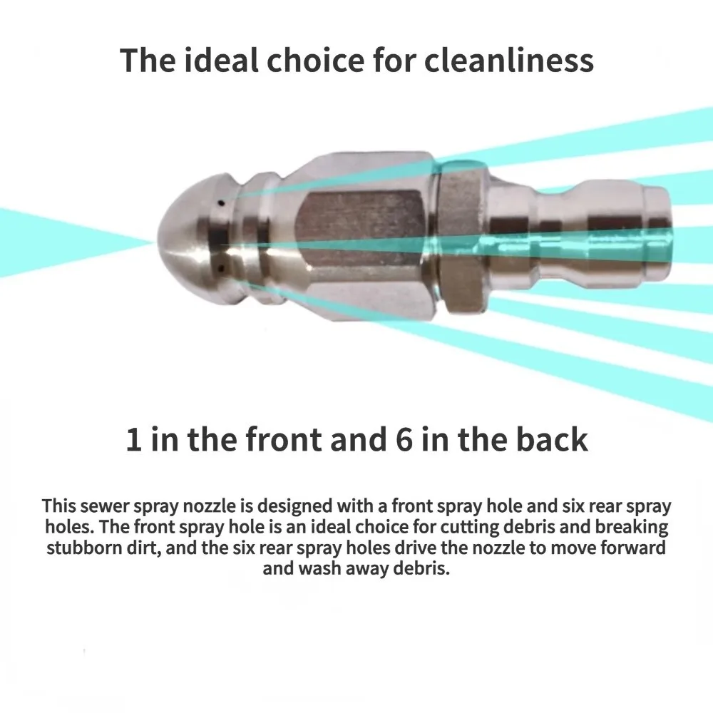 หัวฉีดล้างท่อแรงดันสูง G1/4  อุปกรณ์เสริมสำหรับเครื่องฉีดน้ำแรงดันสูง หัวฉีดแบบหัวหนูสำหรับทำความสะอาดท่อระบายน้ำ