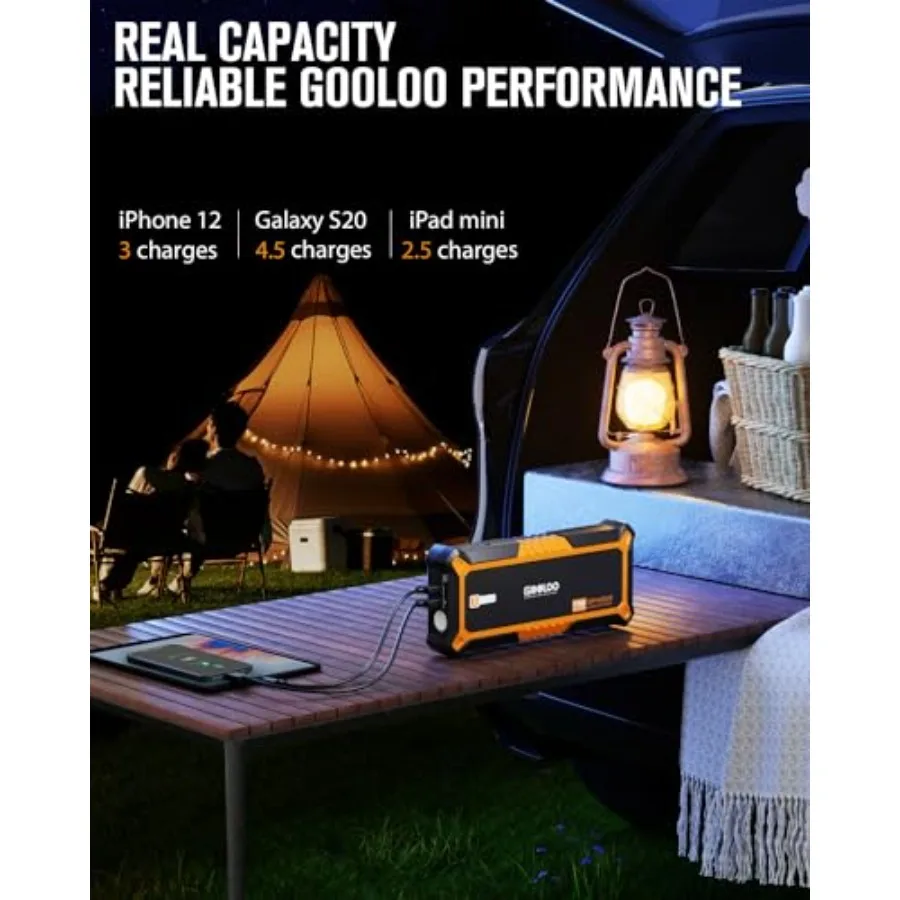 محمول GP4000 وGP3000 سيارة الانتقال كاتب لبطاريات السيارات 12 فولت المدمجة صندوق الانتقال حزمة الطاقة مع USB شحن سريع