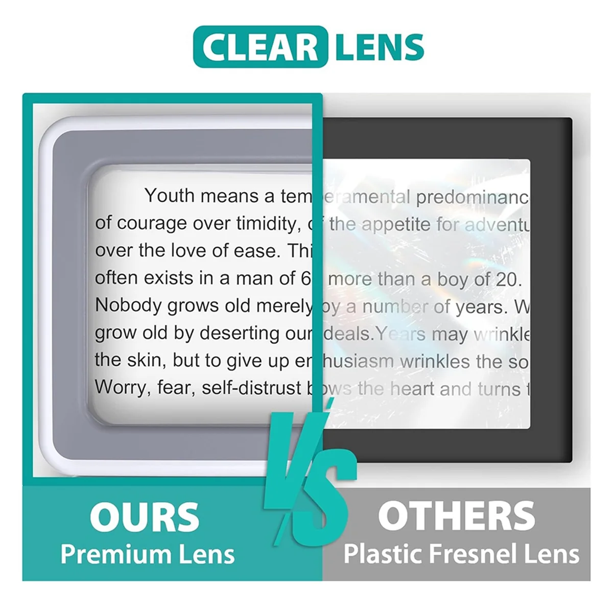 عدسة مكبرة قابلة لإعادة الشحن مع ضوء LED ، مكبر الصفحة ، 4X لمحبي الكتب ، أجهزة مساعدة على الرؤية محمولة باليد ، هدايا القراءة