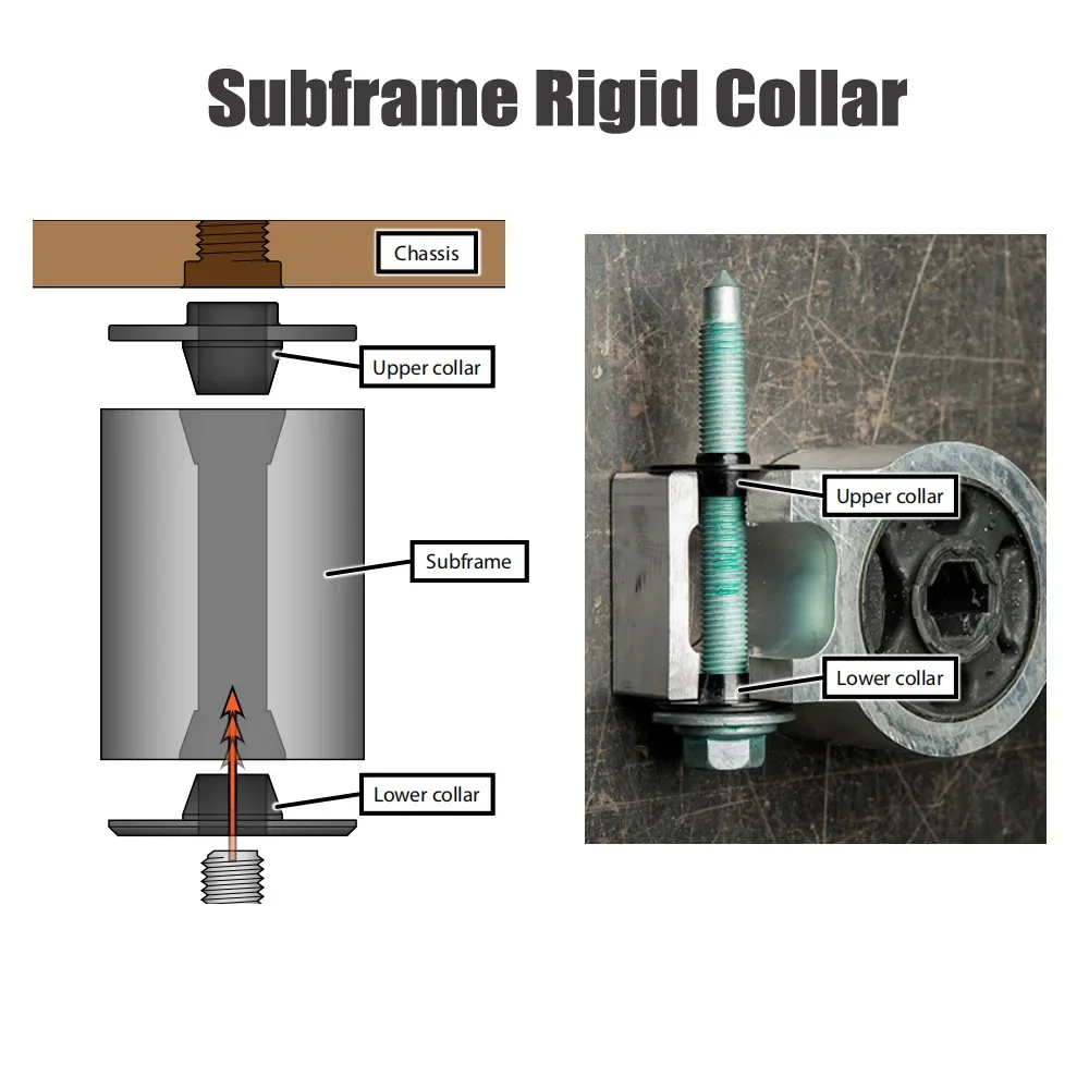 Subframe Lockup Alignment Kit Rigid Collar Bushing Set For Vw Magotan Passat PQ46 Platform Chassis Aluminum