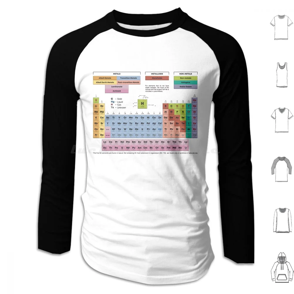 Periodic Table Of The Hoodies Long Sleeve Technology Study Diagram Icon Periodic Table Electrons Information Atoms