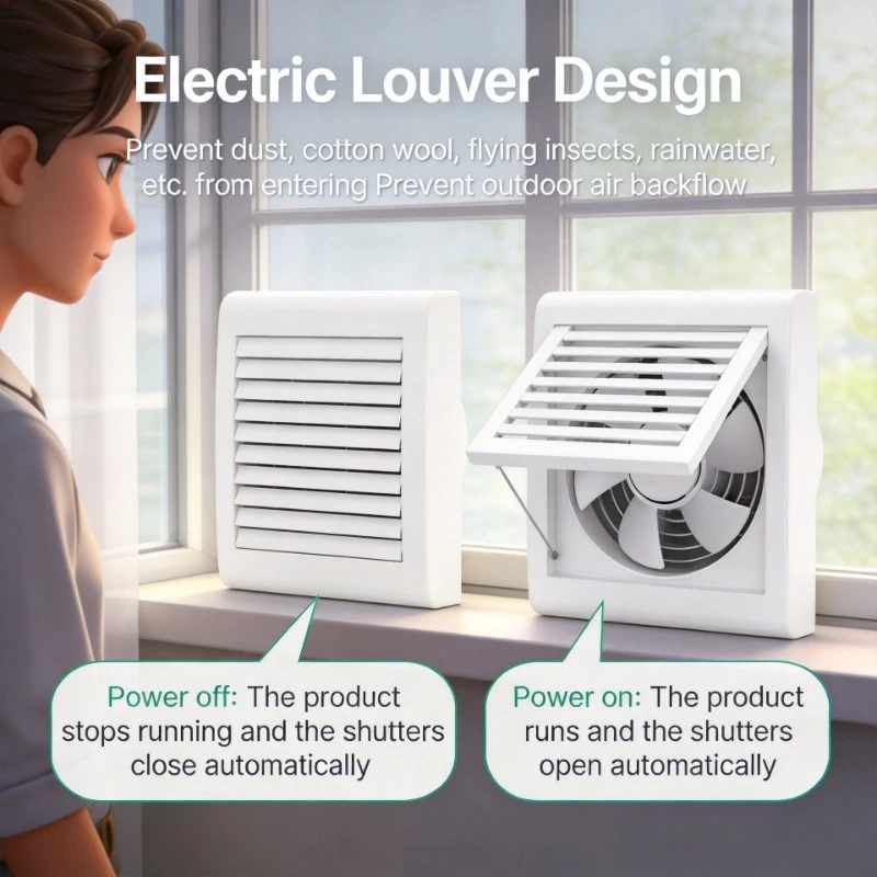 

Powerful Silent Exhaust Fan, 4/5/6 Inch Window Mounted Ventilator for Bathroom Toilet Household Use