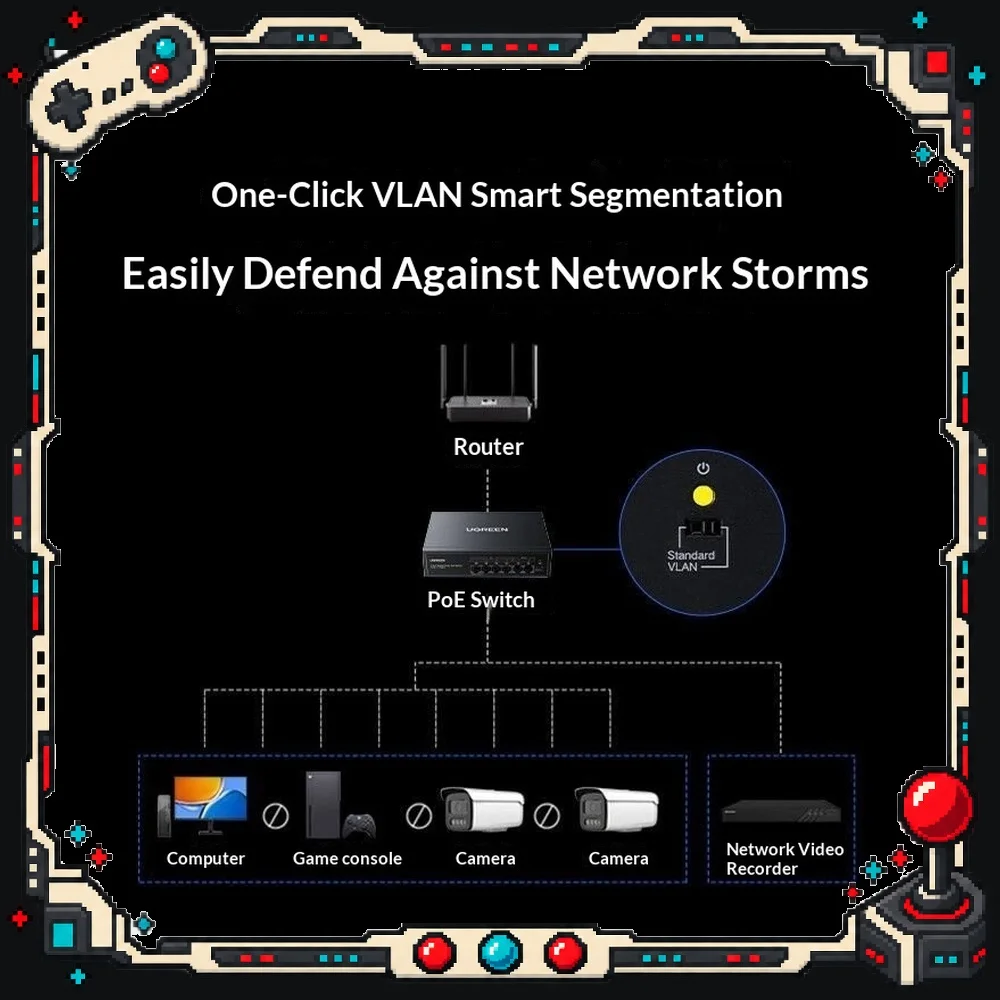 UGREEN CM941 POE Switch 6 Port Gigabit 4 POE 2 Uplink 42W VLAN for IP Camera Security Network