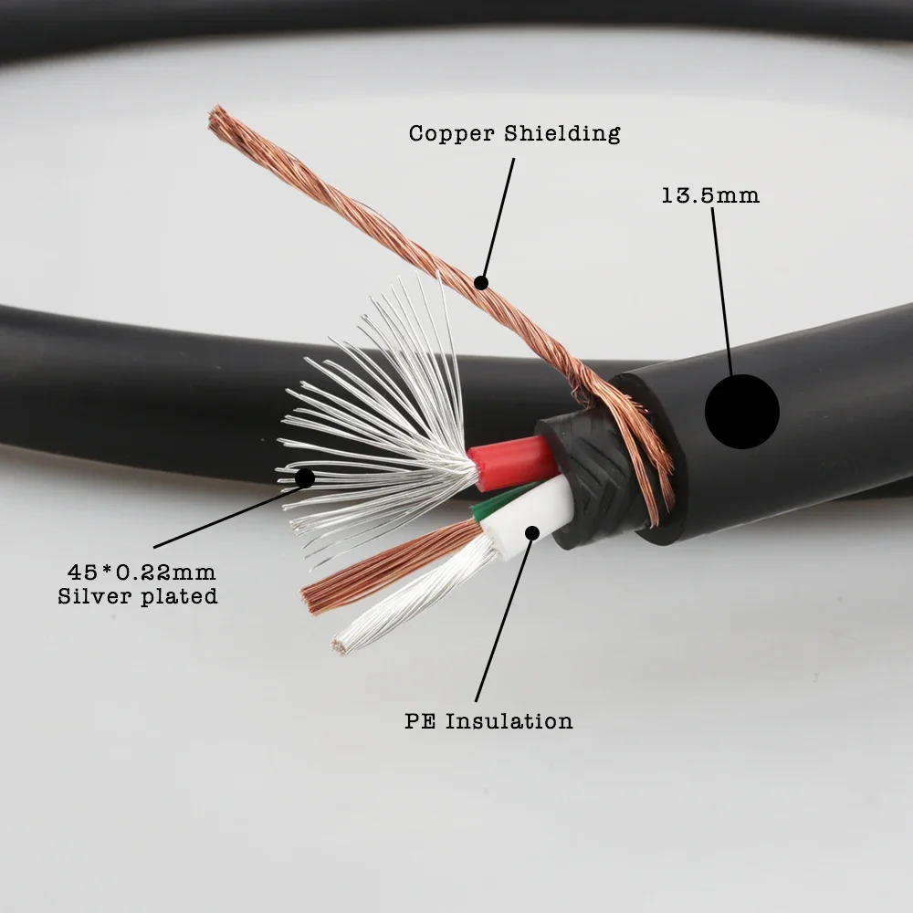 

HIFI OFC Silver Plated Audiophile Power cable power cord bulk for HiFi audio power cable DIY amplifier CD