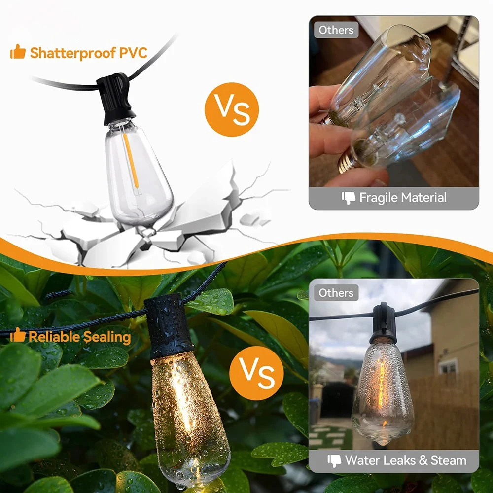 Retro St38 Plastic Led Lamp E12 110V 220V 1W Dimbaar Shatterproof Voor Tuin Waterdichte Slinger String Vervanging Lampen