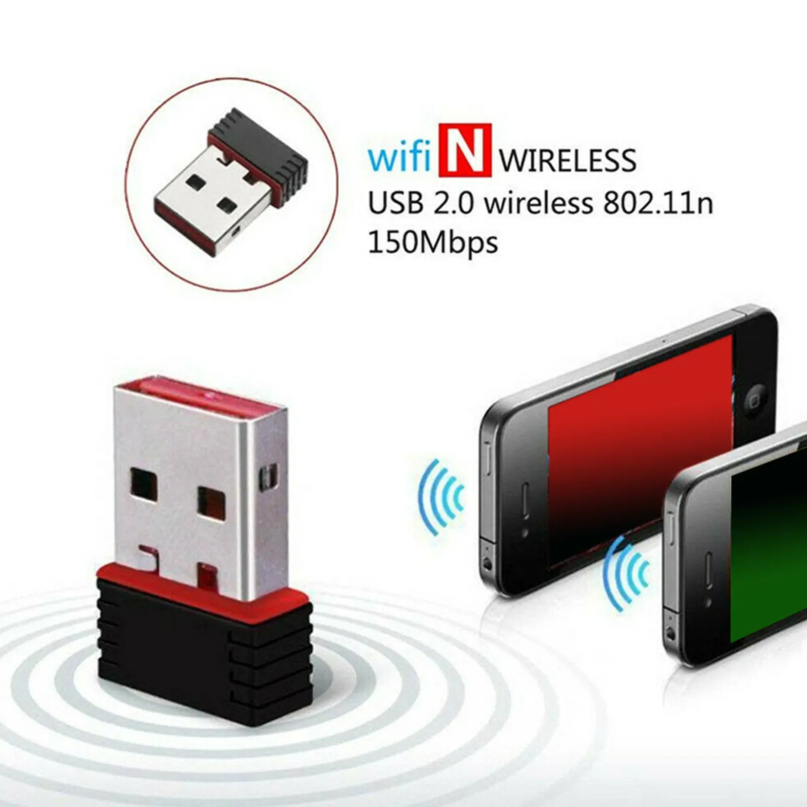 USB 2.0 150Mbps Nano Wireless Network Adapter 802. WiFi Dongle Receiver Minimal Protrusion for Crowded Workspace Stable