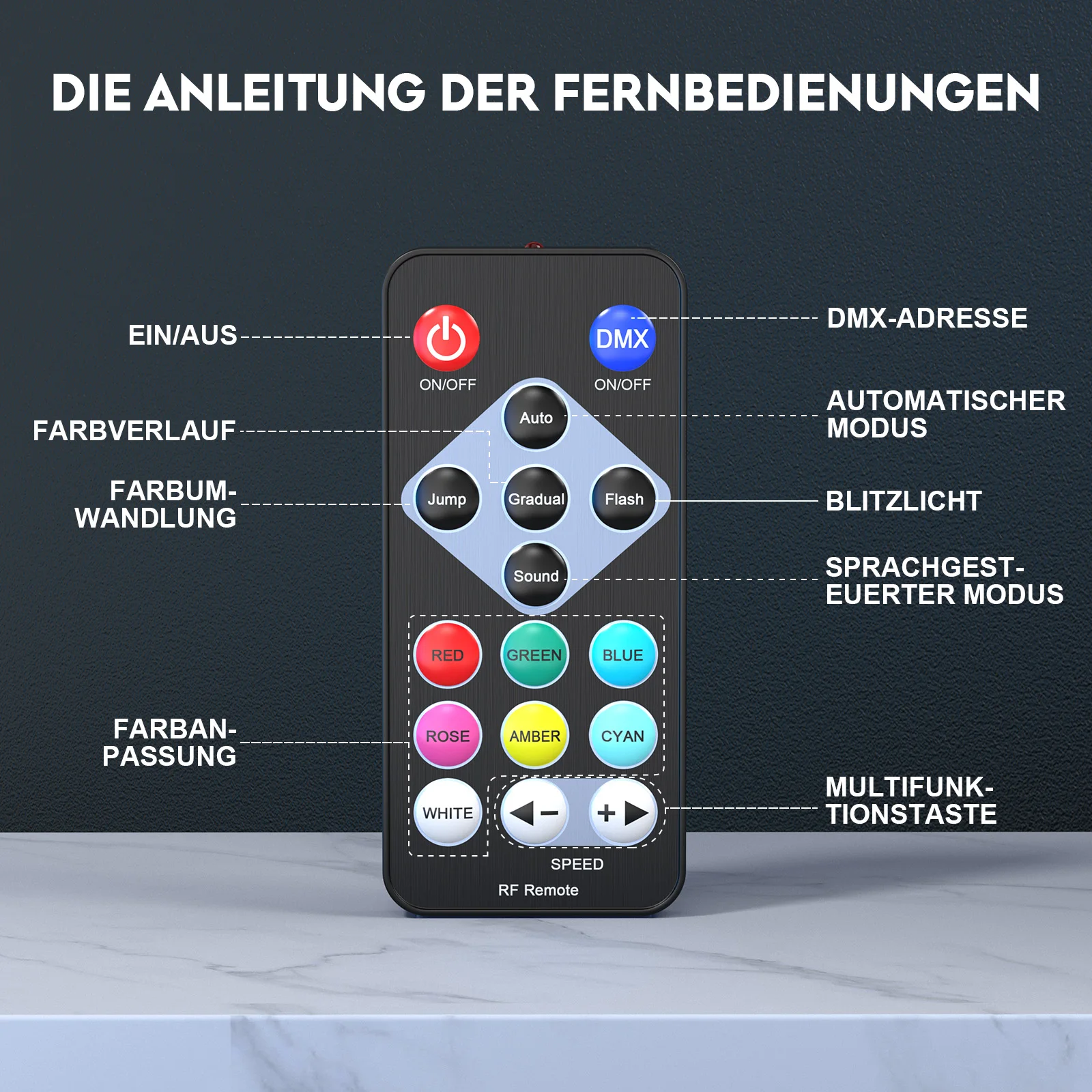 Somspot 4PCS Par Lights with Bag 36LEDs RGB Stage Par Light Remote Control DJ Party Lights for Disco Concert Wedding Theater