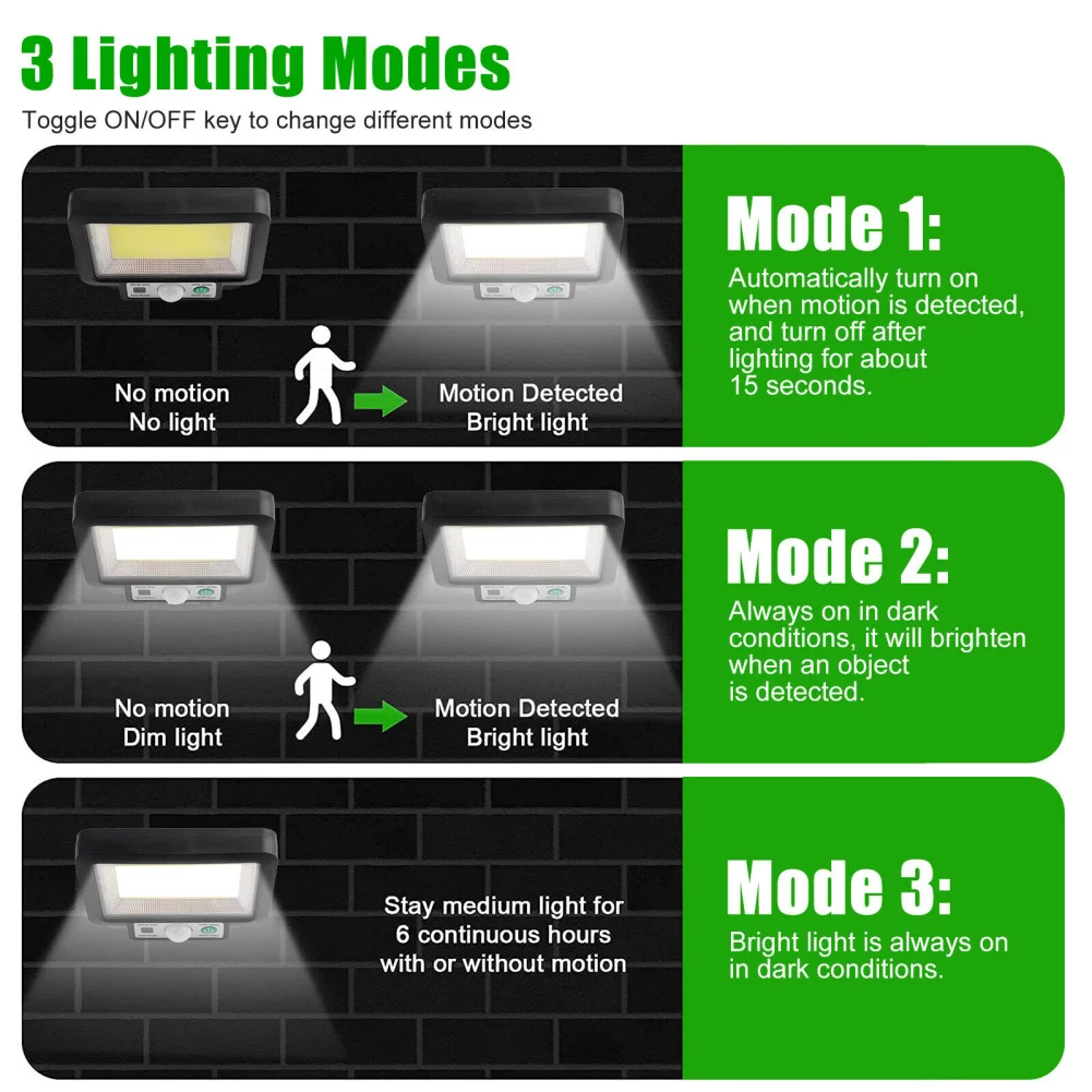 Luces solares de pared para exteriores, lámpara de pared alimentada por energía Solar, impermeable, 3 modos, 117COB, para jardín, porche, Patio