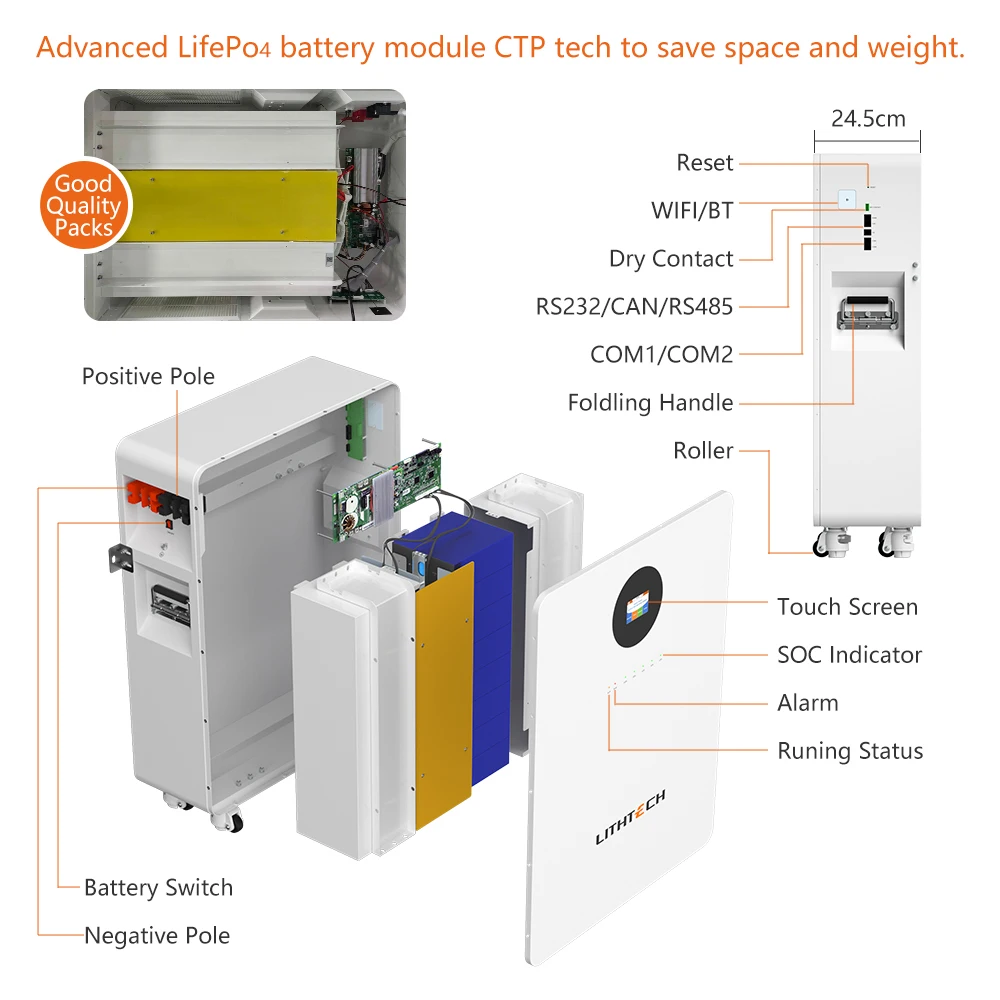 OEM Fast Delivery 15kwh Home Solar Energy System 51.2V 300Ah LiFePO4 Lithium Battery Pack Energy Storage Battery