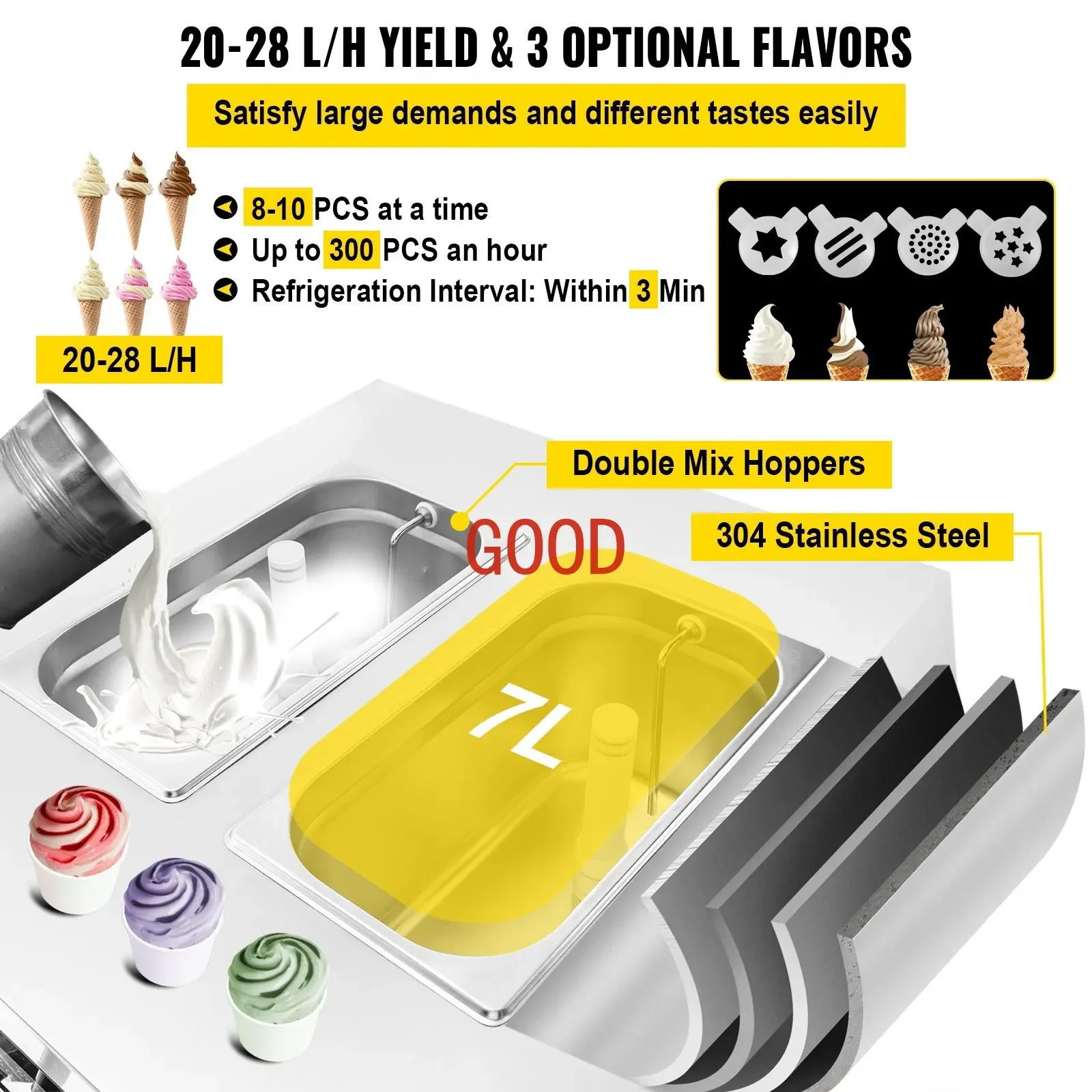 YKF-9236 20-28L/H  2+1 Flavors Overheat Protection Soft Serve
