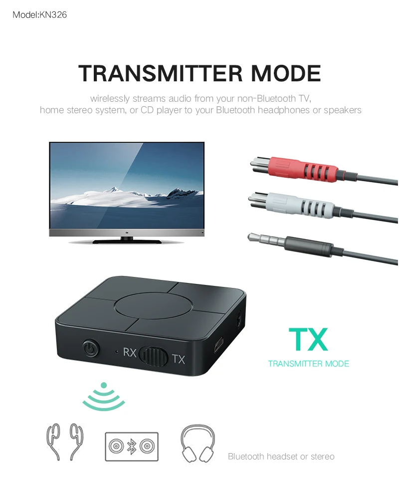 Bluetooth 5.0 Transmitter Receiver Mini Stereo HDMI-compatible AUX RCA 3.5mm Jack For TV PC Car Kit Wireless Audio Adapter S01