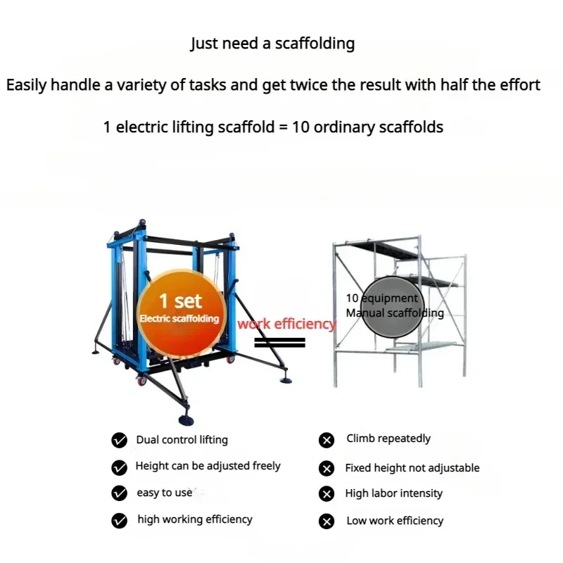 

Электрическая мобильная автоматическая подъемная платформа для строительных лесов с дистанционным управлением, подъемник для внутренних и наружных работ, строительный подъемник
