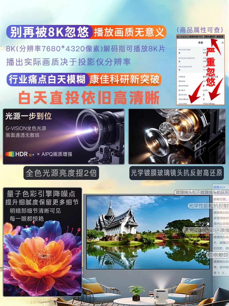 Projector, home, ultra high definition smart