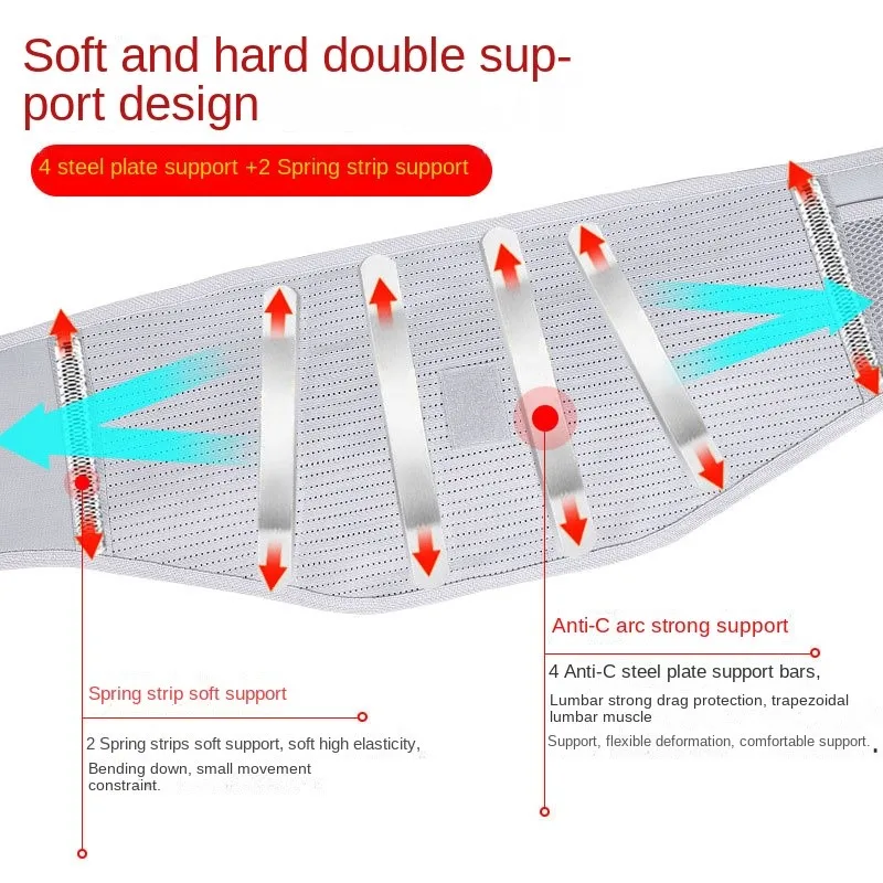อุปกรณ์แก้ไขและรักษาอาการปวดกล้ามเนื้อส่วนเอวแผ่นดิสก์หมอนรองเอวเข็มขัดทางการแพทย์ที่พยุงเอวเฉพาะด้านของผู้ชาย